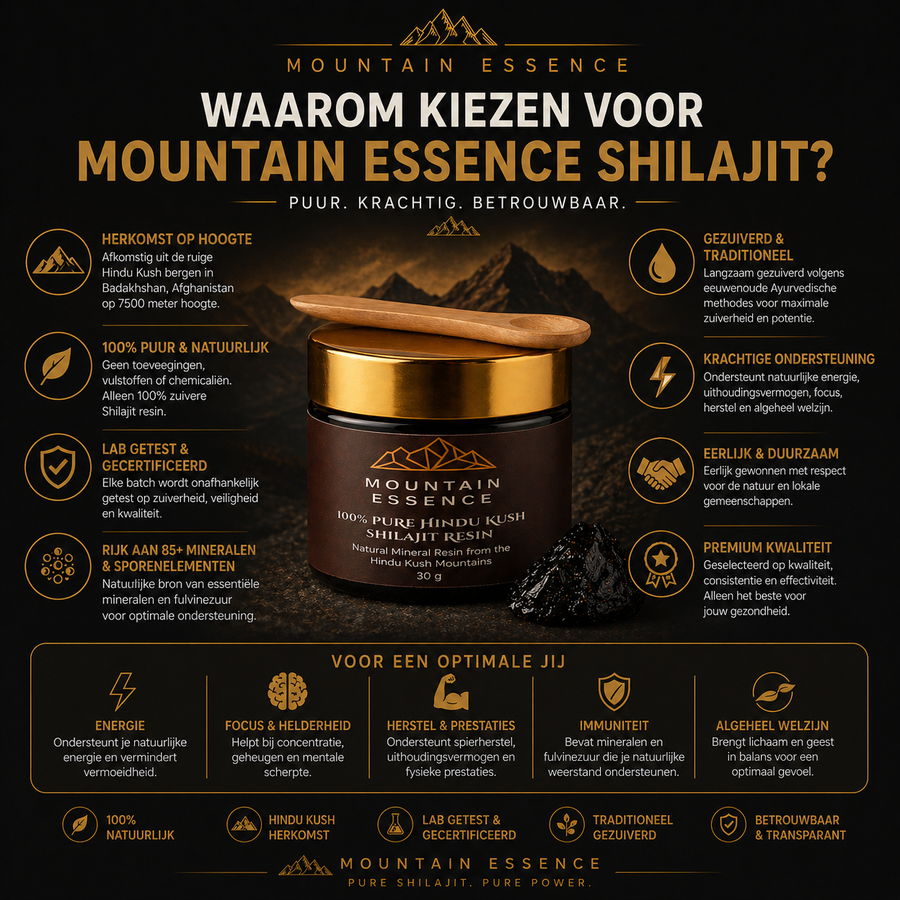 Mountain Essence 100% Pure Shilajit Resin